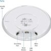 Ubiquiti Wireless Access Point UAP-AC-PRO review is it worth upgrading?