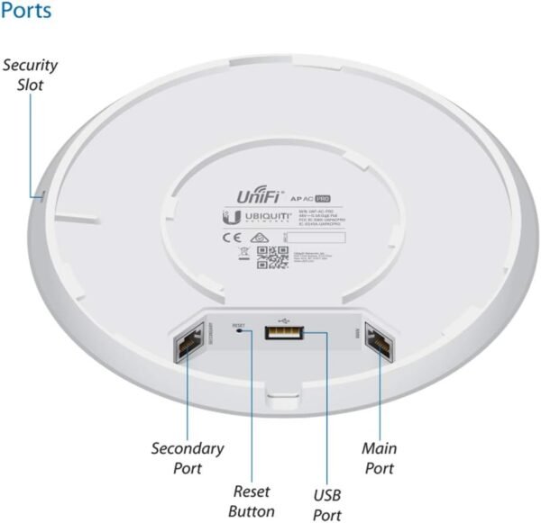 Ubiquiti Wireless Access Point UAP-AC-PRO review is it worth upgrading?