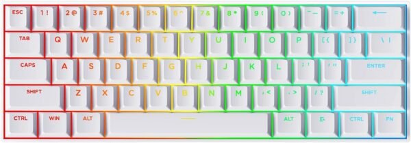 Ace 60 PRO Gaming Keyboard Review Is It Worth the Investment for Gamers