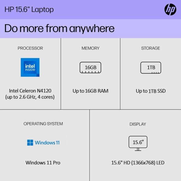 61R48LjsxL._AC_SL1500_ HP 15 Laptop Review Intel Celeron Powered Portable for Work and Home Use