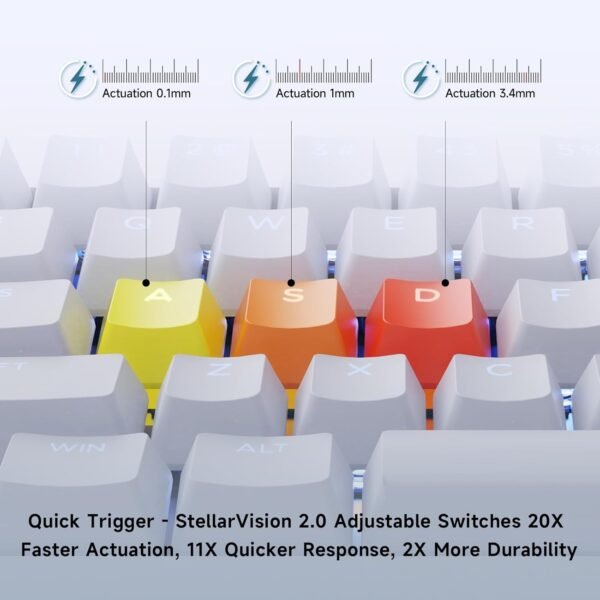 Ace 60 PRO Gaming Keyboard Review Is It Worth the Investment for Gamers