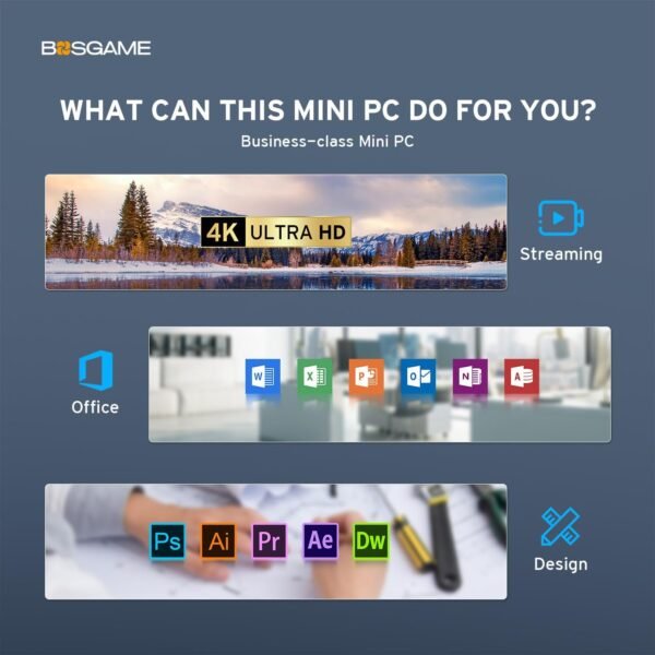 71DfB6CFiXL._AC_SL1500_ Review of BOSGAME B100 Mini PC N100 with 16GB RAM and 512GB SSD