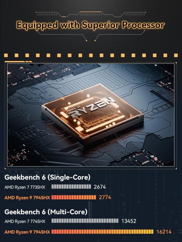 71DpGqwDXL._AC_SL1500_ Review of MINISFORUM BD790i Motherboard AMD Ryzen 9 Performance and Features