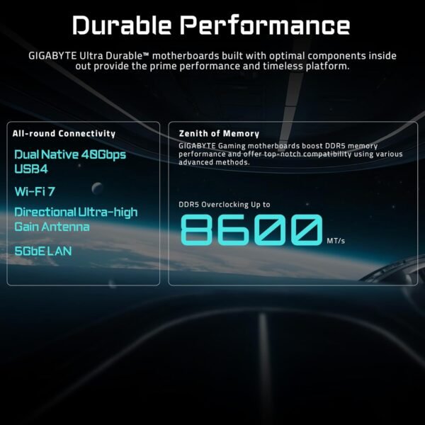 71JzSBsdnVL._AC_SL1500_ Gigabyte X870E AORUS Master Motherboard Review Unveiling AMD AM5 Power and DDR5 Performance