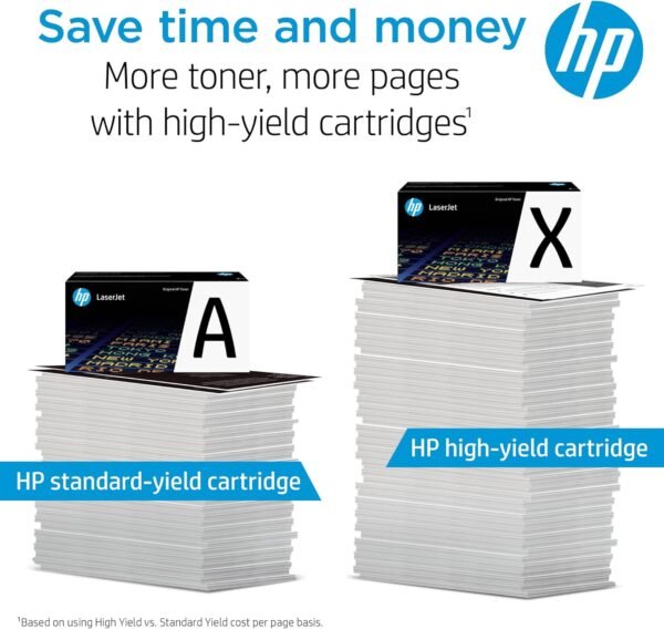 HP 30X Black High-yield Toner Cartridge Review Reliable Printing for LaserJet Pro Users