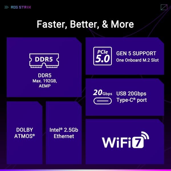 71NydDHzt6L._AC_SL1500_ ASUS ROG Strix B850-A Gaming WiFi motherboard review powerful performance and AI features