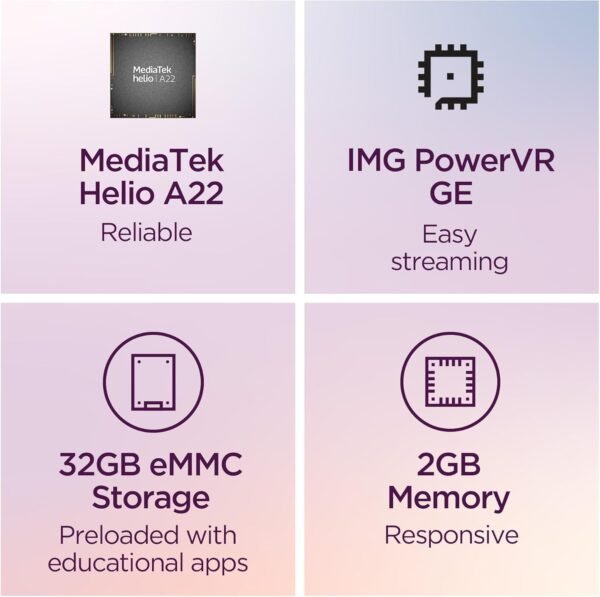 Lenovo Tab M8 4th Gen review best family tablet with Google Kids Space