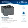 71eSAMqHv2L._AC_SL1500_ Brother HL-L6200DW Wireless Monochrome Laser Printer Review Fast Speeds and High Capacity