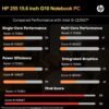 71fG4l9iMbL._AC_SL1500_ HP G10 Laptop Review Powerful Ryzen 3 Performance with 32GB RAM and 1TB SSD