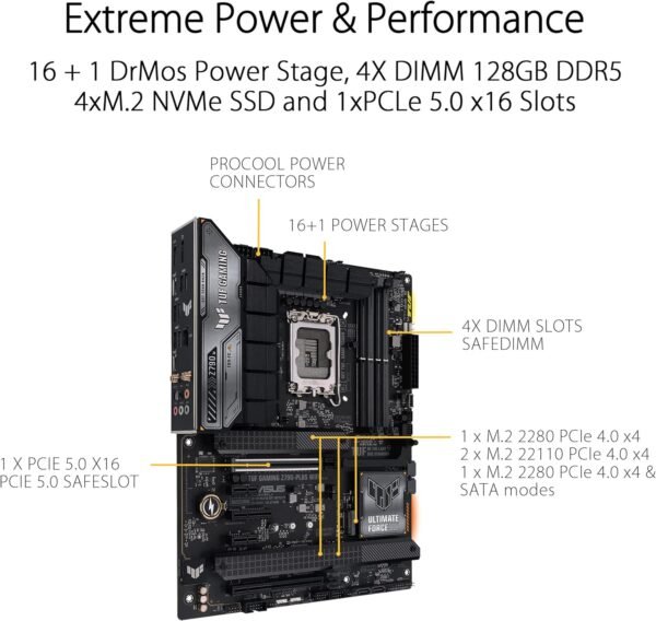 8131H4YQAEL._AC_SL1500_ ASUS TUF Gaming Z790-Plus WiFi Motherboard Review Perfect for High-Performance PC Builds