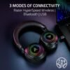Razer Kraken V4 Wireless Gaming Headset Review Ultimate Sound Quality and Immersion