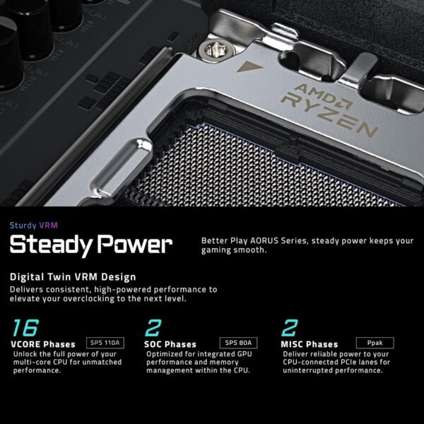81EfCgIQmEL._AC_SL1500_ Gigabyte X870E AORUS Master Motherboard Review Unveiling AMD AM5 Power and DDR5 Performance