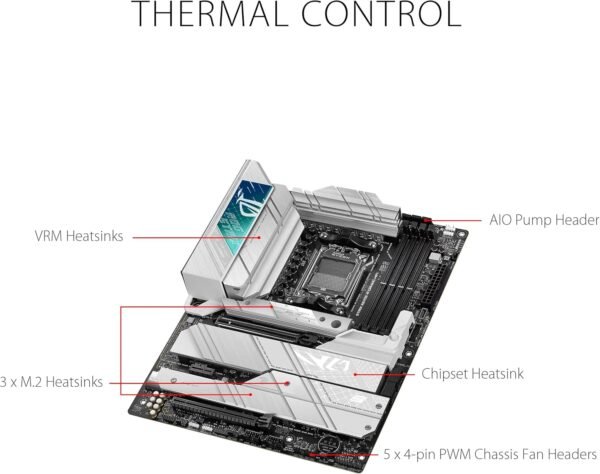 81OO6XGlbWL._AC_SL1500_ ASUS ROG Strix X670E-A Gaming Motherboard Review Best for Ryzen 7000 Builds