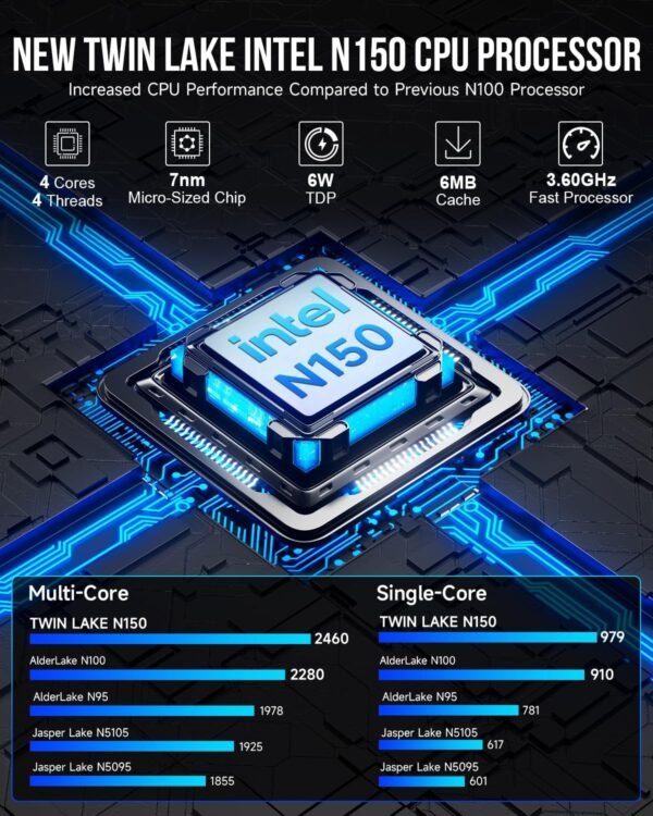 81PMGeBqnLL._AC_SL1500_ Review of GMKtec G3 Plus Mini PC with 16GB RAM and 512GB SSD