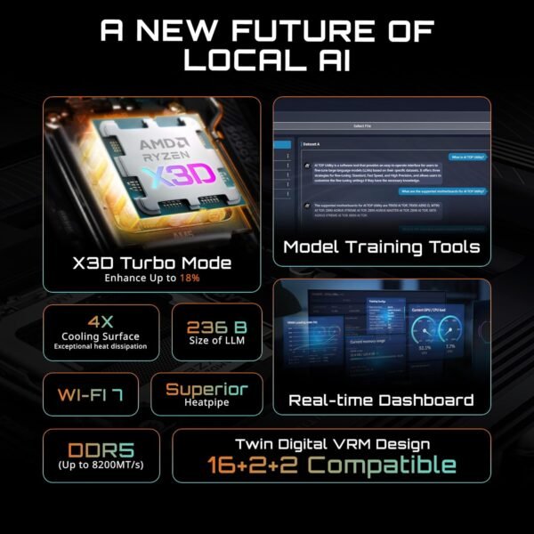 81VATgduqxL._AC_SL1500_ Review of the GIGABYTE B850 AI TOP AMD AM5 Motherboard with DDR5 features