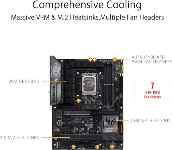 81fNgIkpsvL._AC_SL1500_ ASUS TUF Gaming Z790-Plus WiFi Motherboard Review Perfect for High-Performance PC Builds