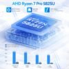 81tl5e-FetL._AC_SL1500_ Beelink SER5 Mini PC Review AMD Ryzen 7 Compact Powerhouse for Home and Office